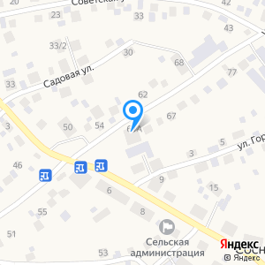 Сбербанк, ПАО