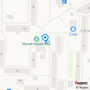 Сбербанк, ПАО