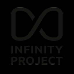 Infinity Project, рекламное агентство полного цикла